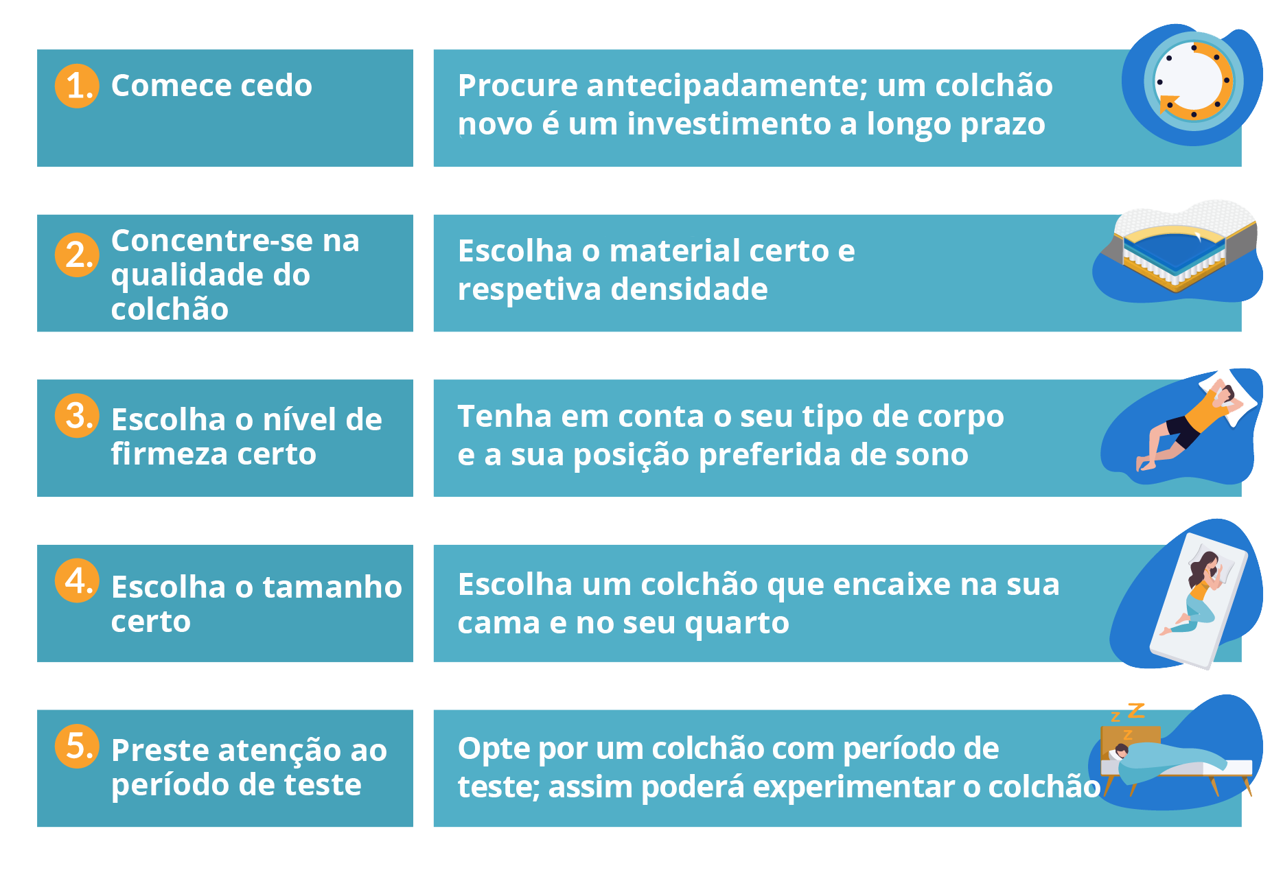 dicas comprar colchao online
